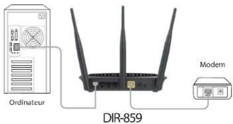 D-LINK DIR859 - Configuration manuelle - 3