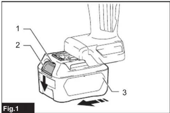 MAKITA PV301DSAE - 2