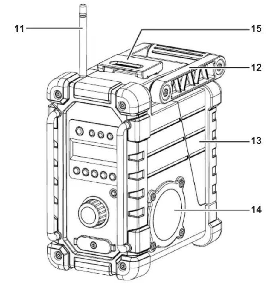 MAKITA MR003GZ01 - 1