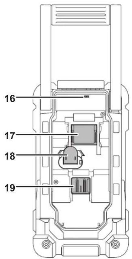 MAKITA MR003GZ01 - 3