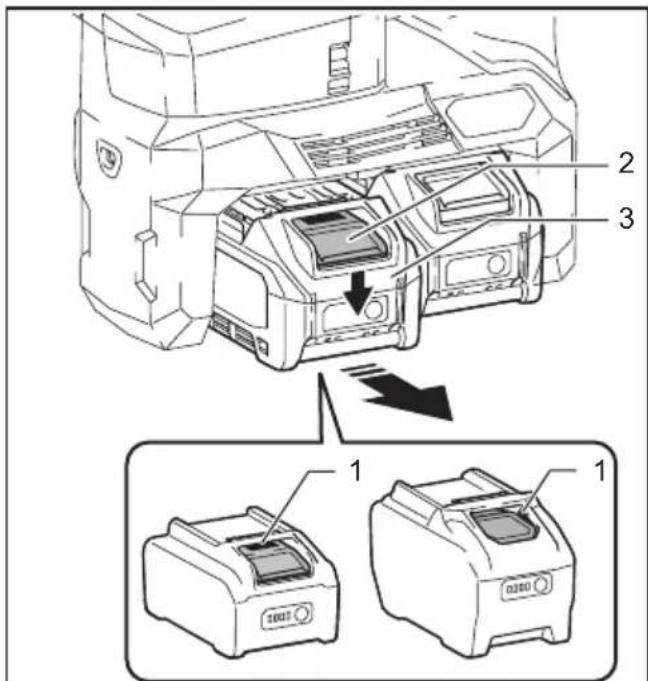 MAKITA HM002GZ03 - HM002G - 2