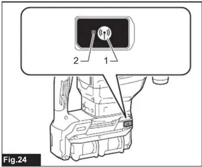 MAKITA HM002GZ03 - HM002G - 25