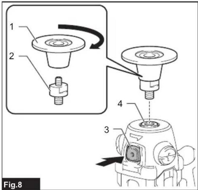 1 2 4 3 Fig.8