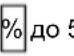 MAKITA DML809 - Приказ преосталог капацитета батерије (Fig. 3) - 8