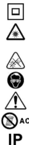 IP AC