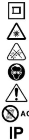 IP AC