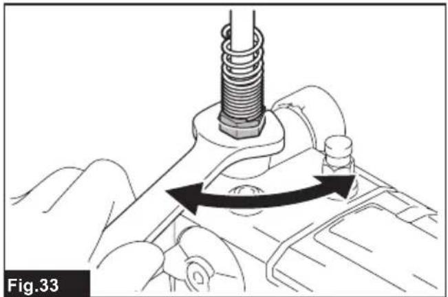 MAKITA DGP180Z - 31