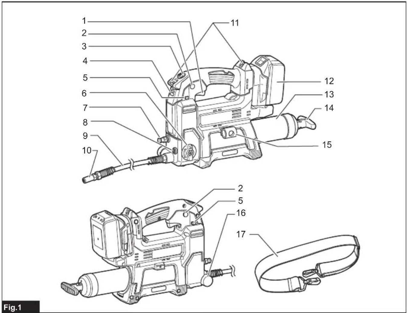 MAKITA DGP180Z - 2