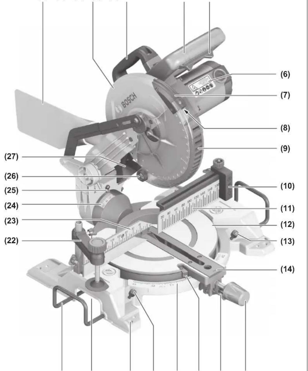 BOSCH GCM 216 Professional - 3