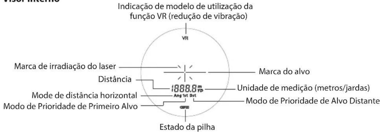 NIKON Monarch 7i VR - Visor interno - 1