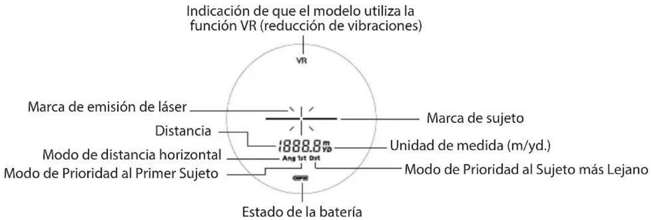 NIKON Monarch 7i VR - Pantalla interna - 1