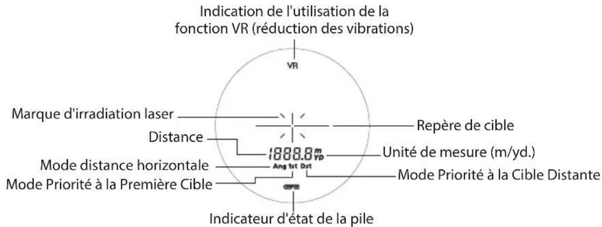NIKON Monarch 7i VR - Écran interne - 1