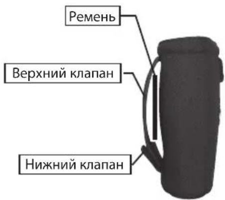 NIKON Forestry Pro - Использование футляра дальномера - 2
