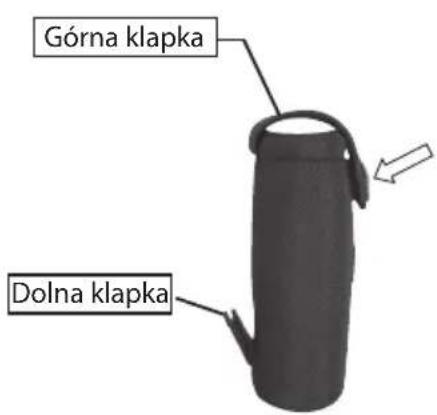 NIKON Forestry Pro - W jaki sposób korzystać z futerału dalmierza - 1