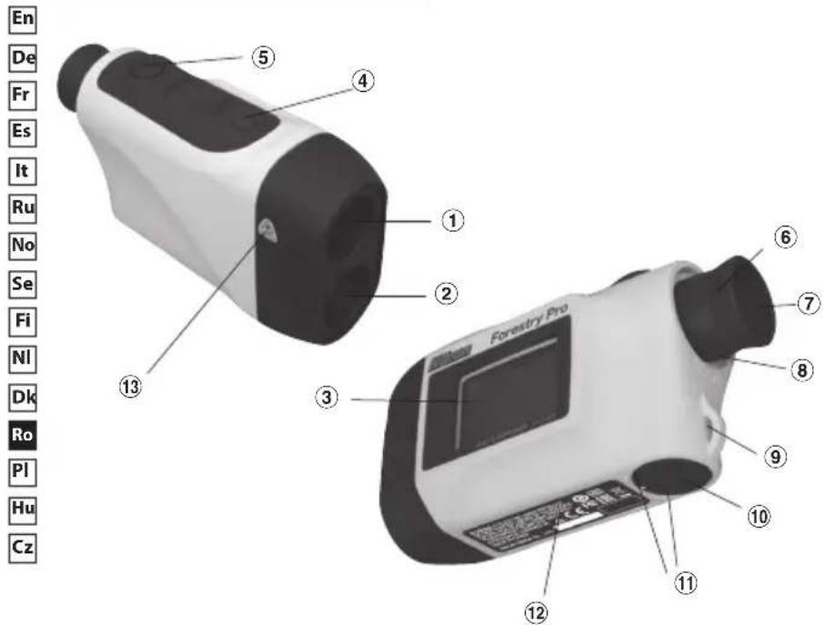 NIKON Forestry Pro - Măsurarea poate fi inexactă sau nu poate fi făcută în următoarele cazuri: - 1