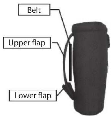 NIKON Forestry Pro - How to use the Rangefinder case - 2