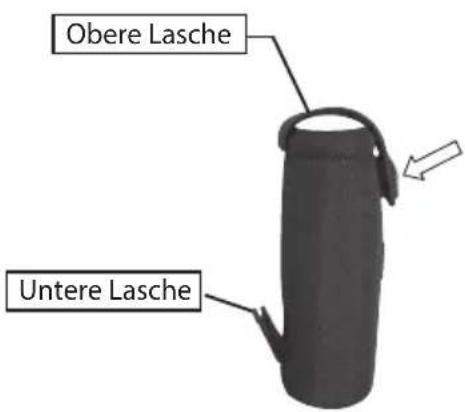 NIKON Forestry Pro - So verwenden Sie die Entfernungsmesser-Tasche - 1
