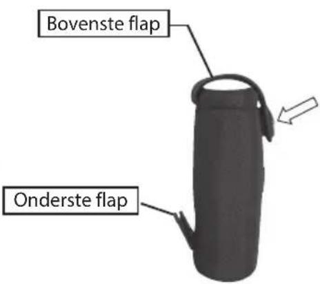 NIKON Forestry Pro - Gebruik beschermtas afstandsmeter - 1