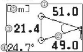 NIKON Forestry Pro - Modalità separazione verticale (differenza di altezza tra due punti) - 1