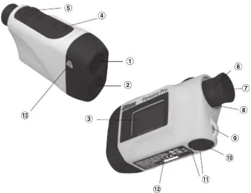 NIKON Forestry Pro - Mätningen kan leda till bristande precision eller misslyckande i följande fall: - 1