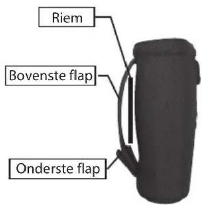 NIKON Forestry Pro - Gebruik beschermtas afstandsmeter - 2