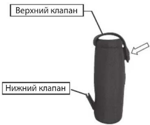 NIKON Forestry Pro - Использование футляра дальномера - 1