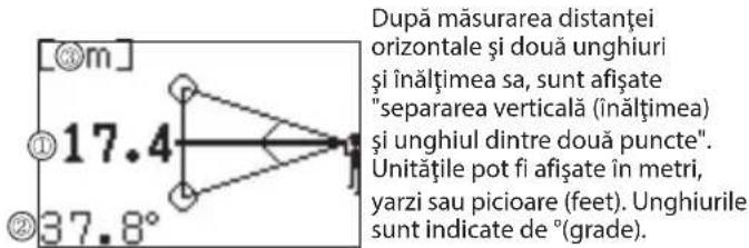NIKON Forestry Pro - Modul de măsurare în trei puncte (înălțimea dintre două puncte) - 1