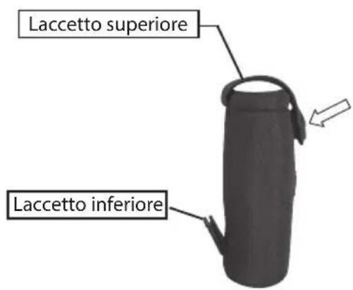 NIKON Forestry Pro - Come utilizzare la custodia del telemetro - 1