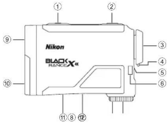 NIKON Black RangeX 4K - ● About measurement results - 1