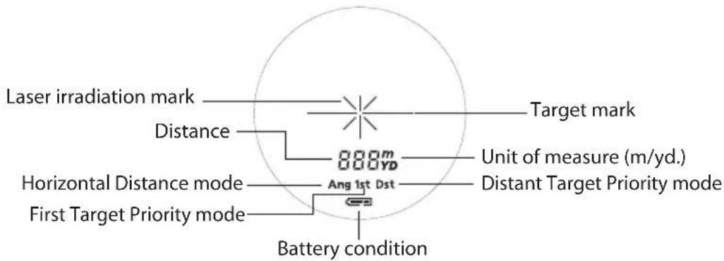 NIKON Arrow ID 3000 - Internal display - 1