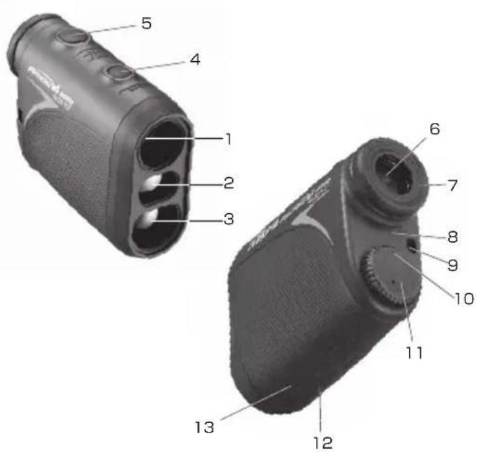 NIKON Arrow ID 3000 - Nomenclature/Composition - 1