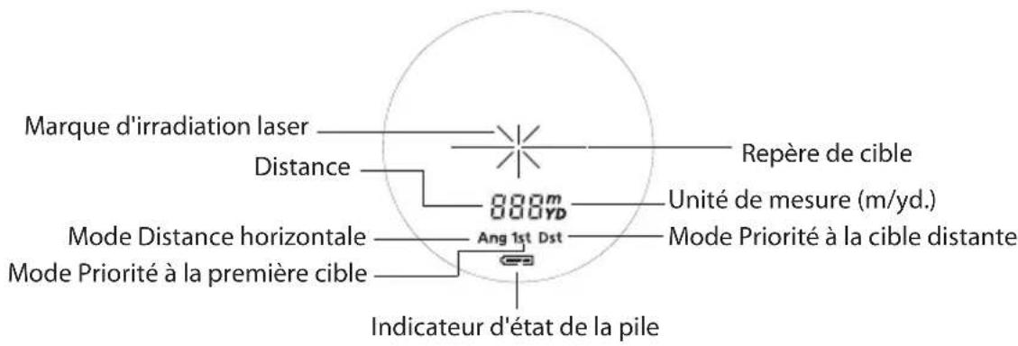 NIKON Arrow ID 3000 - Ecran interne - 1