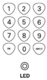 RCA RCR450 - Direct Code Entry - 1