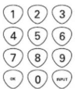 RCA RCR450 - Registrar docto coidigos - 6