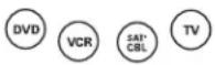 RCA RCR450 - como tener acceso al menu y selectionar las categorias - 1