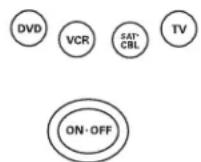 RCA RCR450 - Direct Code Entry - 3