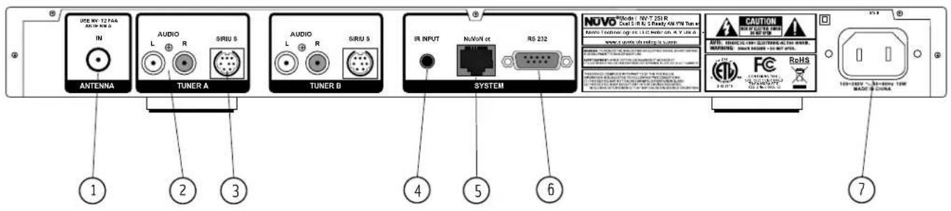 NUVO NVT2SIR - Front Panel Features - 1