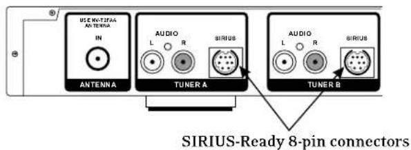 NUVO NVT2SIR - SIRIUS Modules and Subscription (Fig. 7) - 2