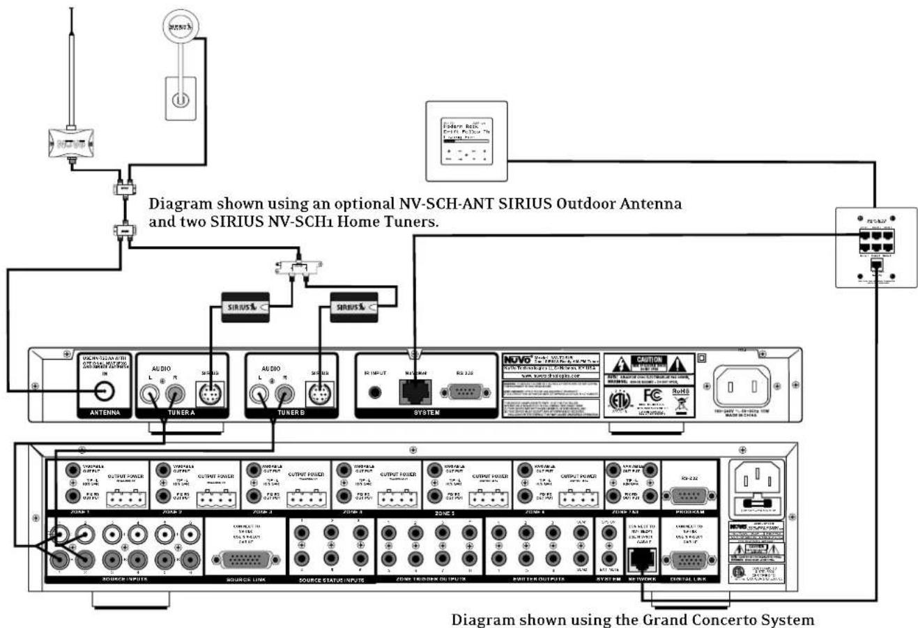 NUVO NVT2SIR - T2SIR Wiring Diagram - 1