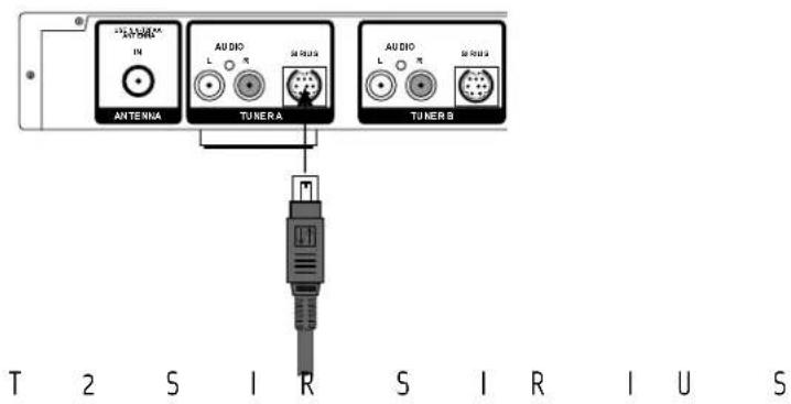 NUVO NVT2SIR - SIRIUS Modules and Subscription (Fig. 7) - 4