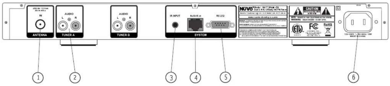 NUVO NVT2FAMEX - Front Panel Features - 1