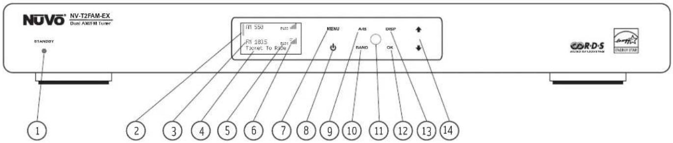 NUVO NVT2FAMEX - T2FAM-EX Quick Setup Guide for Use With NuVoNet - 1