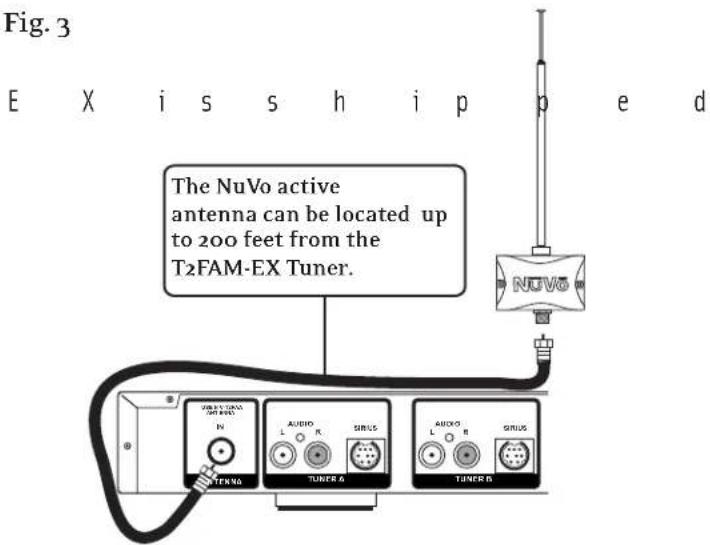 NUVO NVT2FAMEX - IR Control of the T2FAM-EX (Fig. 5) - 1