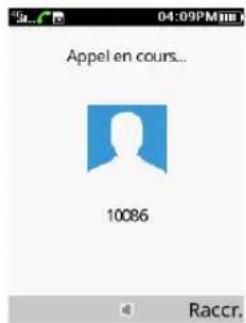 ALCATEL 3082 4G - Répondre ou refuser un appel - 1