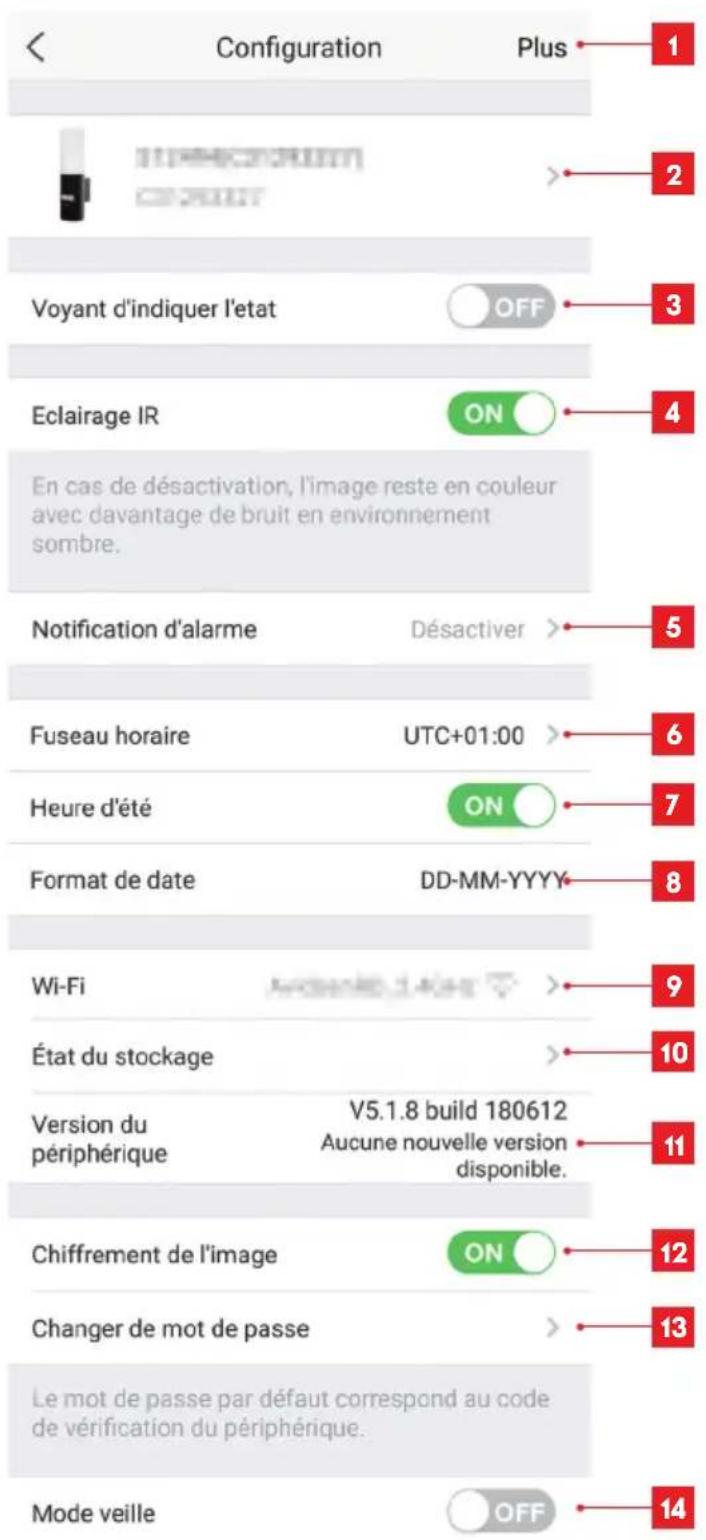 THOMSON 512494 - D - CONFIGURATION - 1