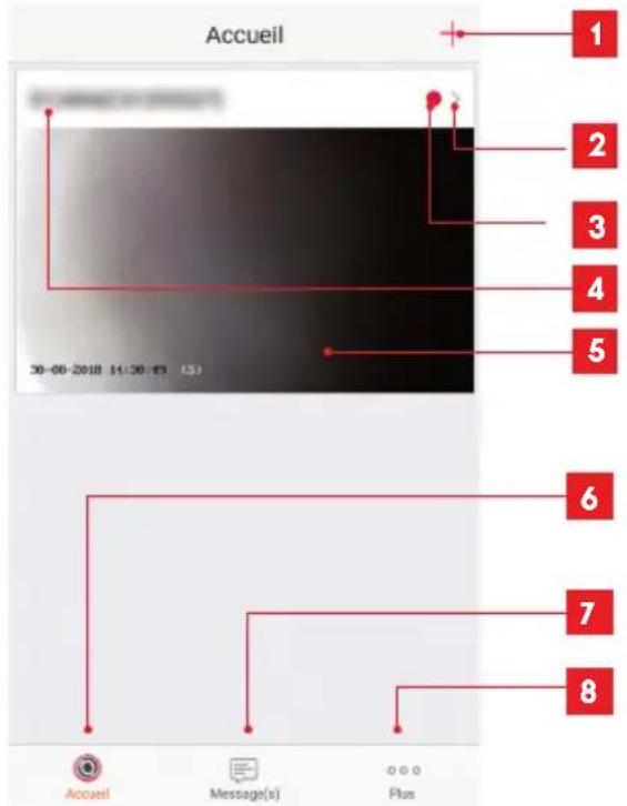 THOMSON 512494 - D - CONFIGURATION - 1