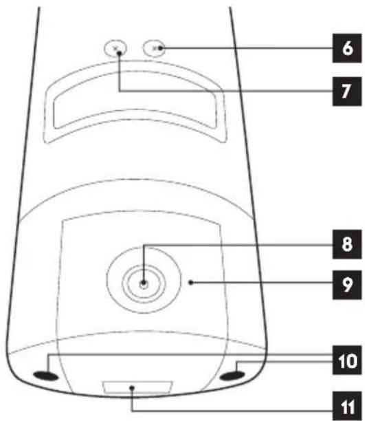 THOMSON 512494 - B - DESCRIPTION DU PRODUIT - 1