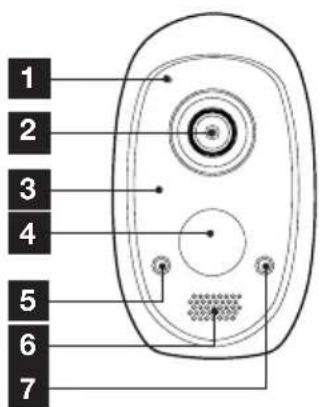 THOMSON 512503 - - CAMÉRA - 1