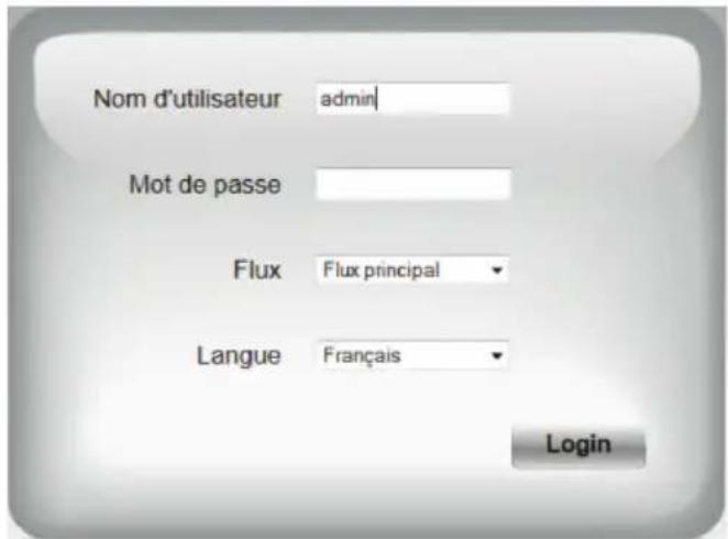 Nom d'utilisateur admin Mot de passe Flux Flux principal Langue Français Login