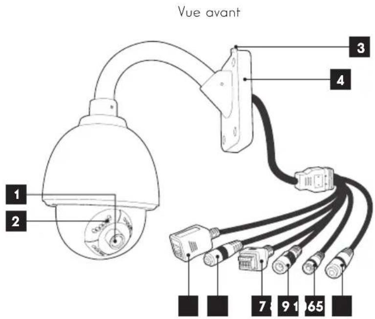 Vue avant 1 2 3 4 7 9 1 65